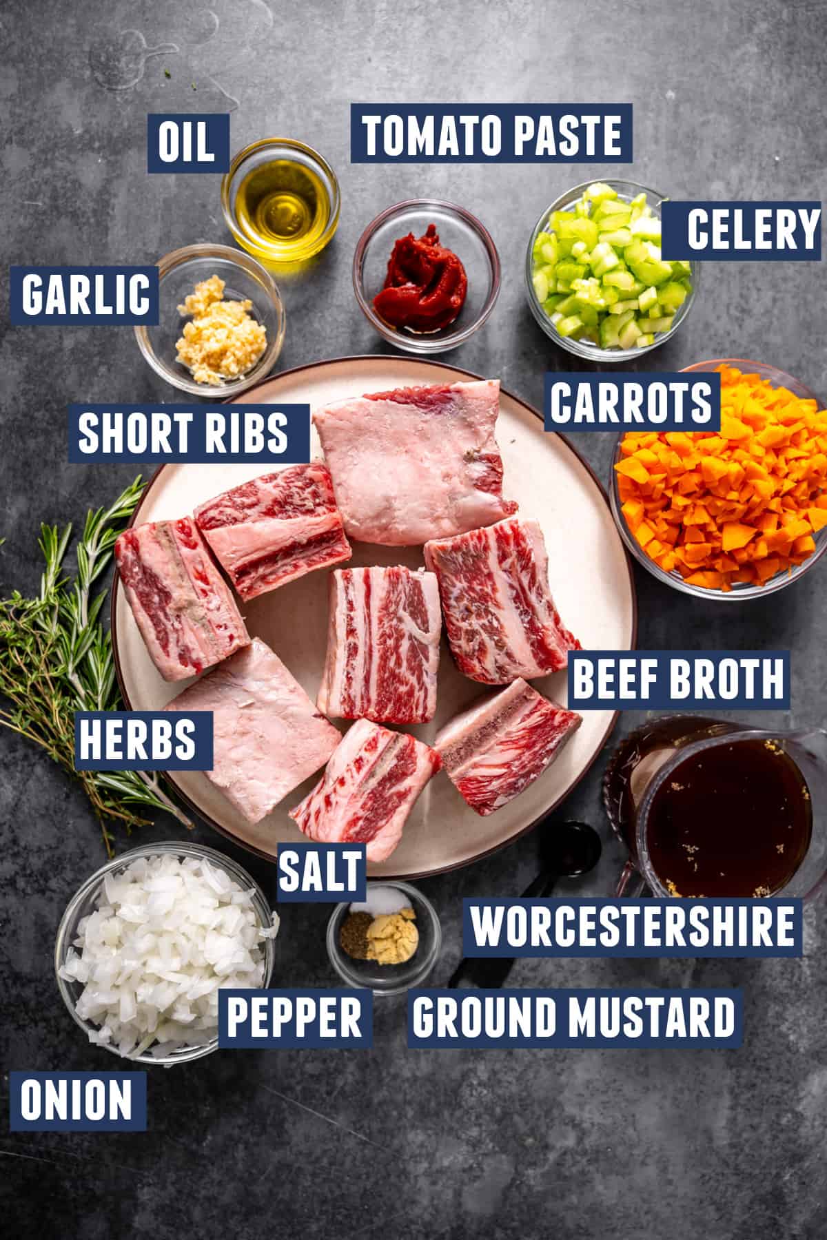 Ingredients needed to make braised short ribs. 